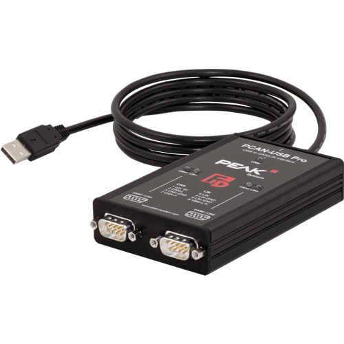 Category USB interfaces
