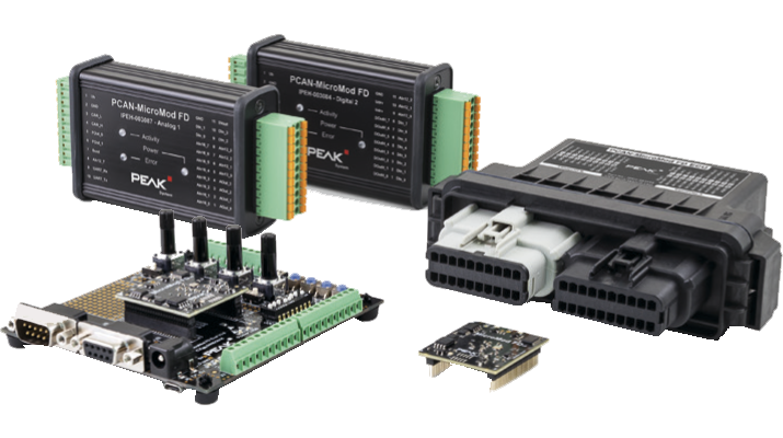 I/O Interfaces Category