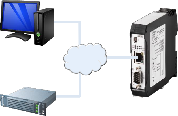 Ethernet interfaces Category