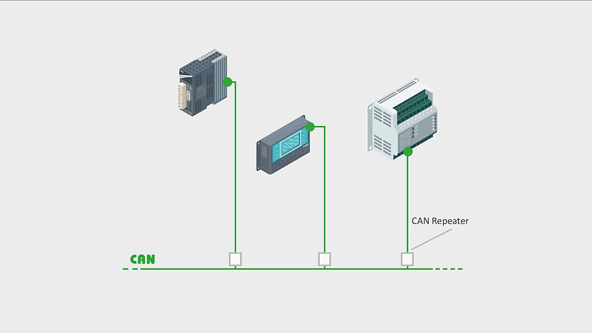CAN Repeater - Optimize CAN network topologies