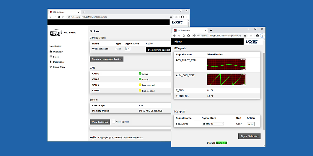 Ixxat Automotive Configuration Tool (ACT) - Visualisatie