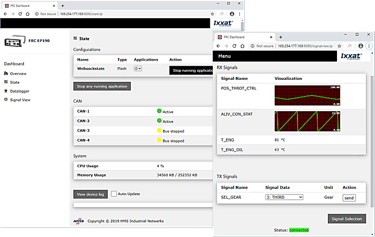 Ixxat Automotive Configuration Tool (ACT) - Signaalvisualisatie