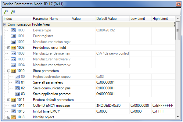 CANopen Configuration Studio - Device Parameters