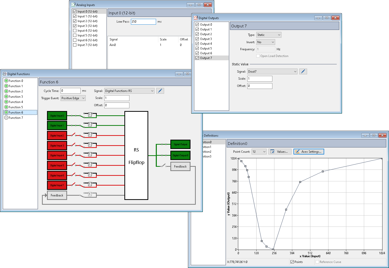 PCAN-MicroMod FD I/O Configuratie