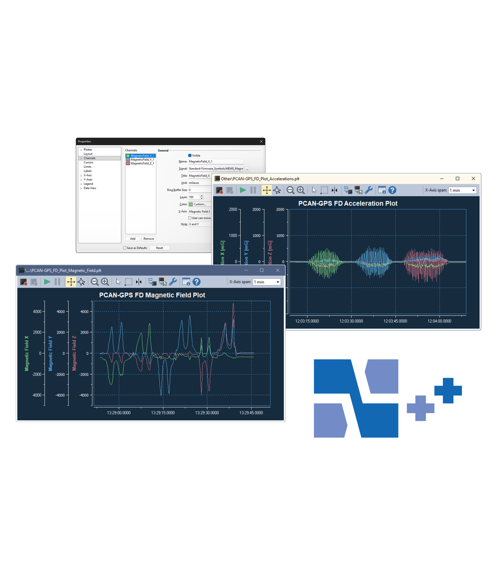 PCAN-Explorer 7: Plotter Add-in