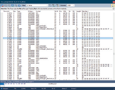 PCAN-Explorer 7 - Trace